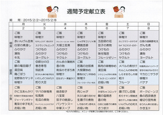 0202-0208の献立.jpg